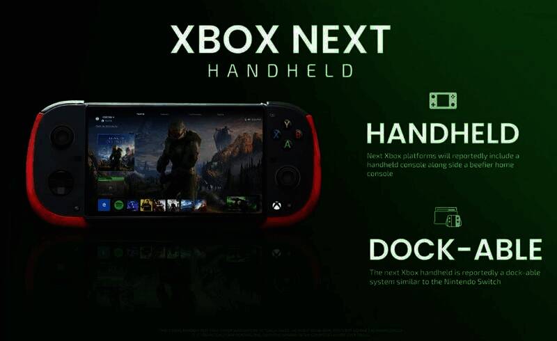 Xbox相关宣传图