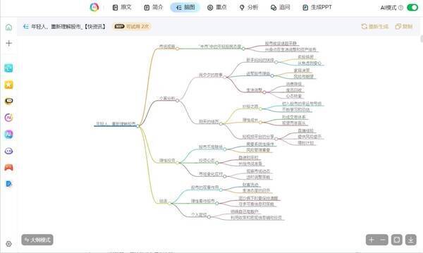 360浏览器相关配图