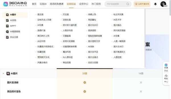 360浏览器AI大会员相关图片2