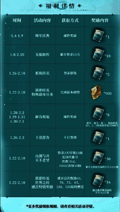 传说福利图片3