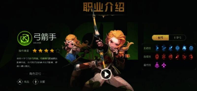 龙之谷世界职业相关配图3