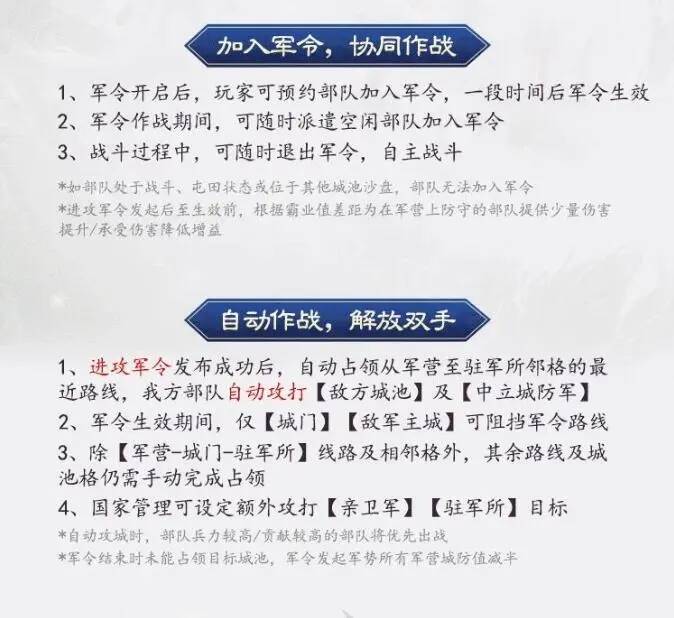 军令系统操作相关图片