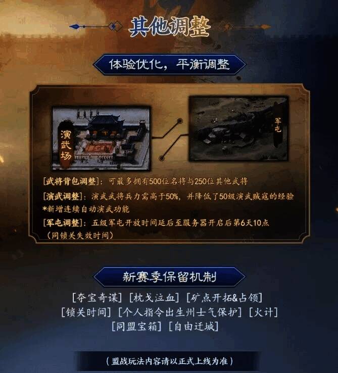 其他调整相关图片