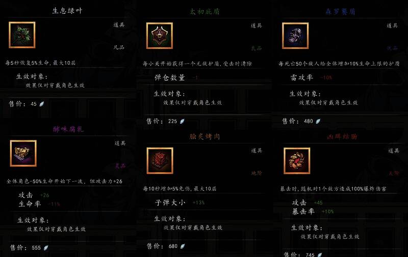 机制道具组合搭配相关图片