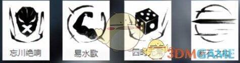 泥犁三垢与八方风雷枪搭配的心法图片