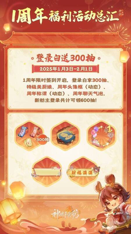 神州千食舫1周年庆典相关图片1