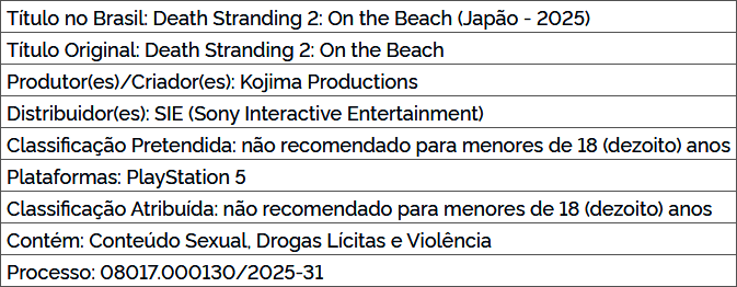 《死亡搁浅2：冥滩之上》相关图片1