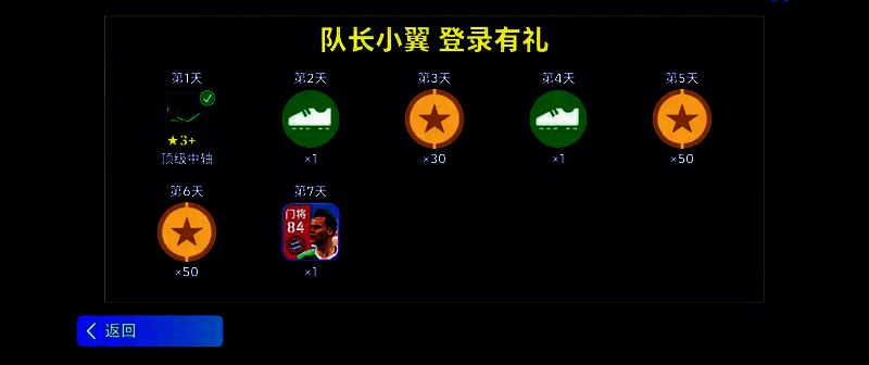 队长小翼登录有礼活动额外奖励图片