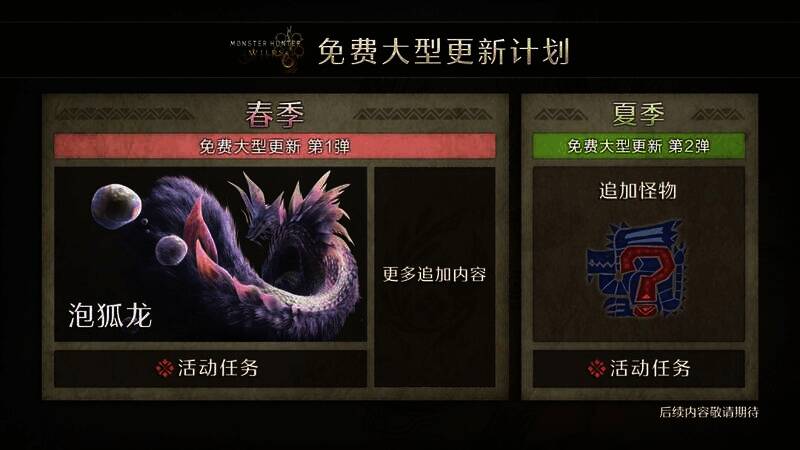 《怪物猎人：荒野》PV7视频截图9