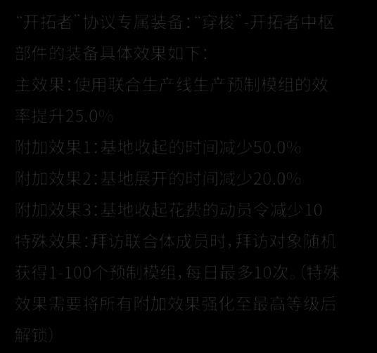 开拓者专属装备图片