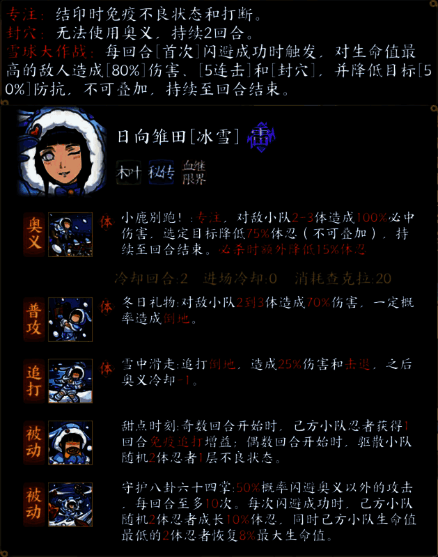 日向雏田[冰雪]宣传图