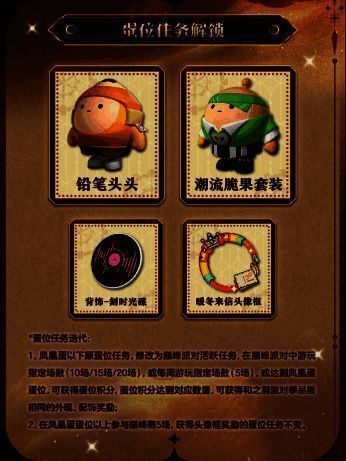 蛋位任务奖励展示图