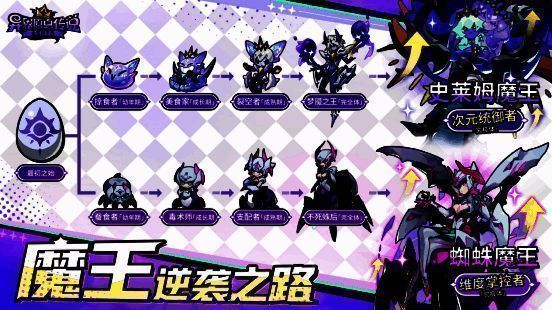 魔物进化宣传图