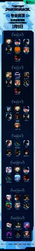 相关活动图片9