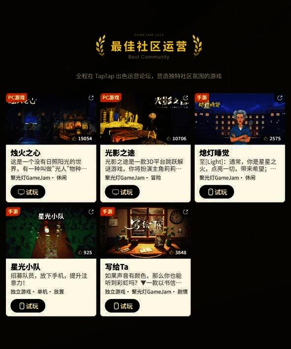 聚光灯GameJam活动相关图片3