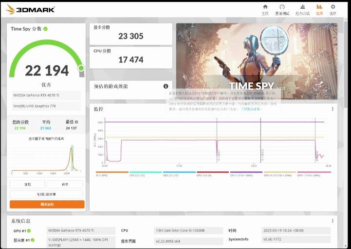 3DMark相关图片2