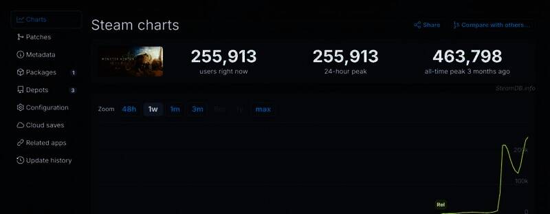 《怪物猎人：荒野》相关宣传图2