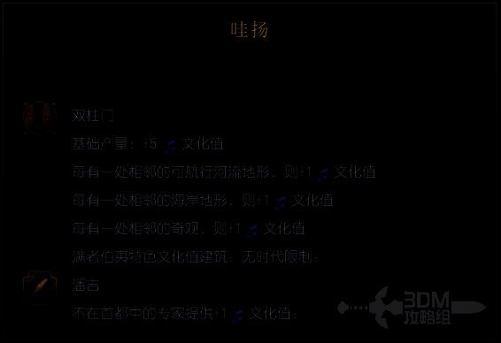 哇扬相关图片1