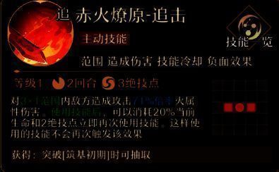 回耗追击流阵容示意图