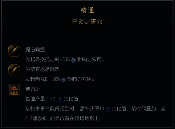 联盟相关配图2
