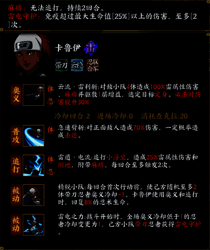 卡鲁伊形象图5