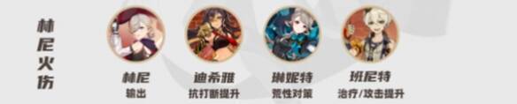 林尼、迪希雅、琳妮特、班尼特配队图片