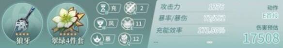 琳妮特装备狼牙毕业面板图片