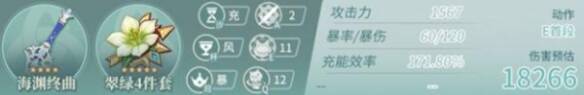 琳妮特装备海渊终曲毕业面板图片