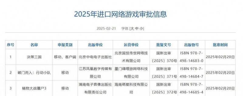 《植物大战僵尸3》相关宣传图片