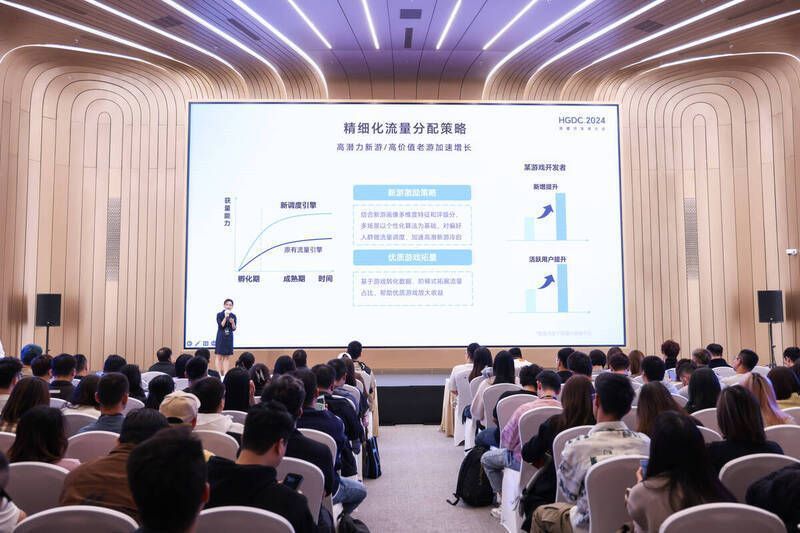 游戏分论坛上的展示图片