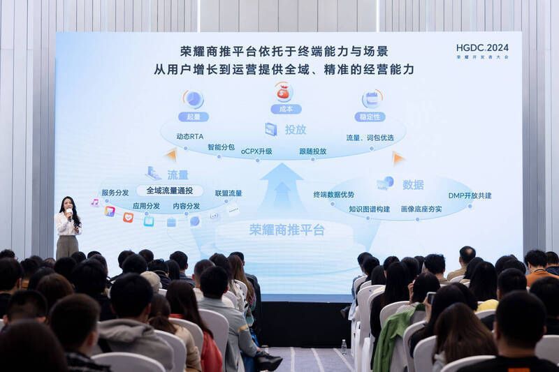 荣耀商推平台相关展示图片