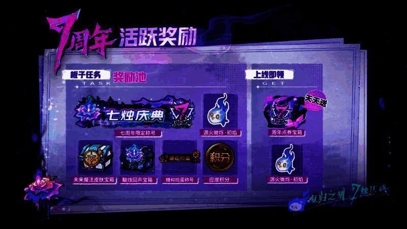 七周年福利活动宣传图