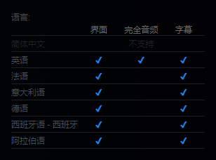 游戏相关截图2