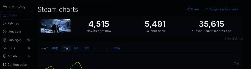 《战神：诸神黄昏》相关图片