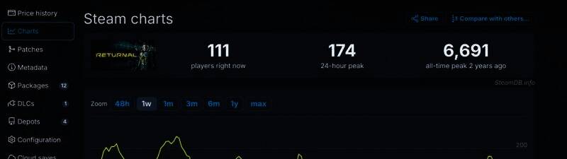 《死亡回归》相关图片