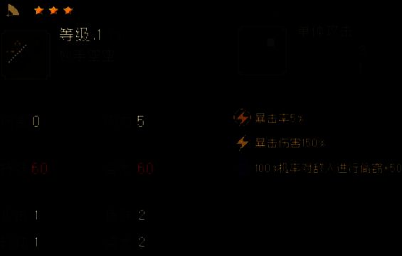 游戏相关配图3