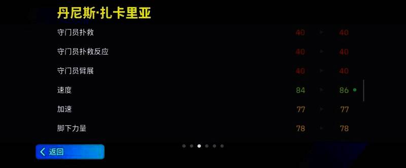 扎卡里亚相关图片7