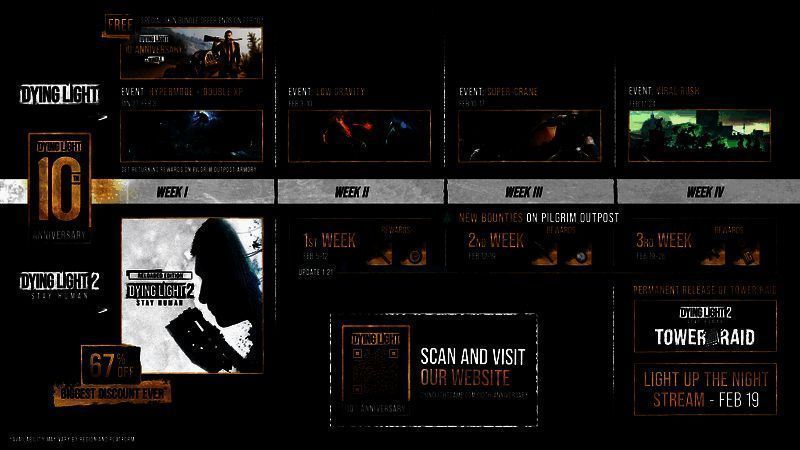 《消逝的光芒》十周年相关图片 2