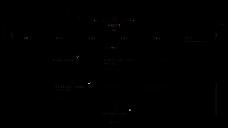 《文明7》游戏画面相关图片4