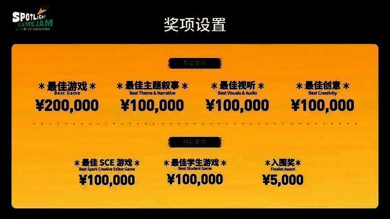 相关游戏宣传图4