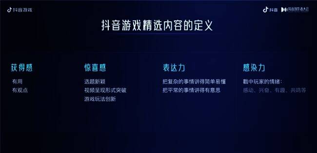 精选内容指标介绍图片