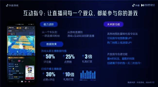 互动工具应用效果图片2