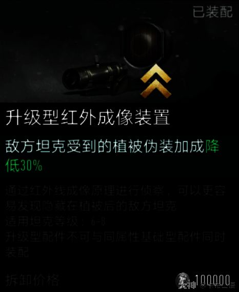 升级型红外成像装置图