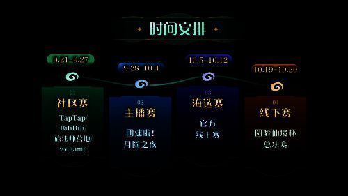 《月圆之夜》赛事宣传图2