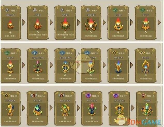 幻兽爱合成奇迹凤火燎原相关图片2