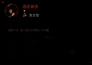 《龙族：卡塞尔之门》伙伴进阶天赋界面截图