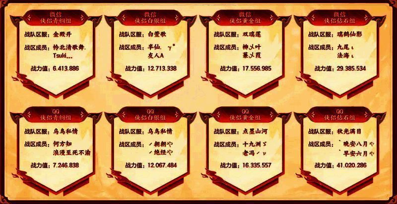 侠侣大赛冠军图片