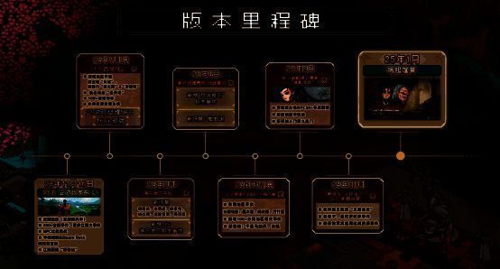 《大侠立志传：碧血丹心》相关画面3