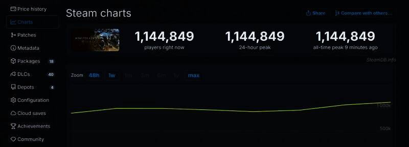 《怪物猎人：荒野》相关图片2