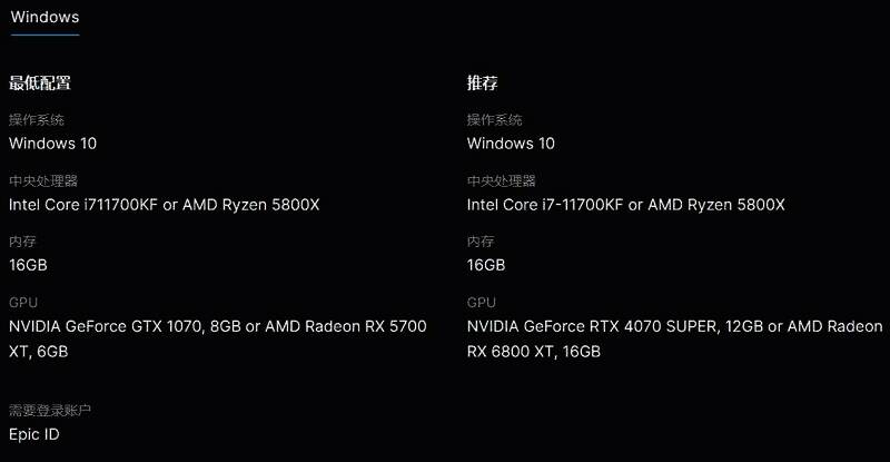《烈焰之刃》游戏配置需求图